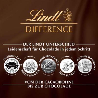  Lindt Lindor Kugeln Mischung XXL 300g 