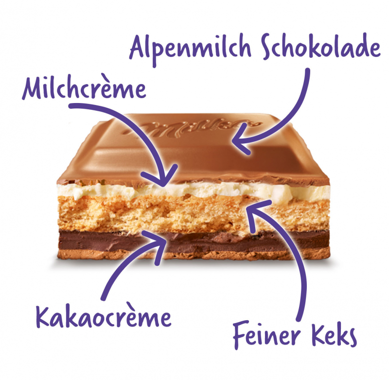  Milka Mmmax Schoko & Keks 300g 