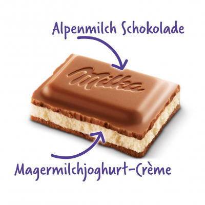  Milka Joghurt 100g 